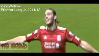 Andy Carrolls  11 Goals For Liverpool II HD [upl. by Grethel]