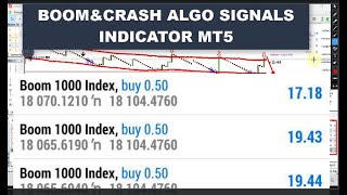 Boom Crash Algo Signals Indicator MT5 Free Download [upl. by Shara]