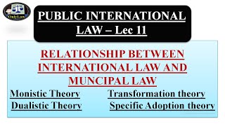 Monistic theory Monoism Relationship between International Law and Municipal law Lec 11 OnlyLaw [upl. by Benita]