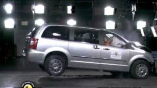 2012 Lancia VoyagerChrysler Grand Voyager EuroNCAP Crash Tests Frontal Side amp Pole Impacts [upl. by Nyleikcaj]