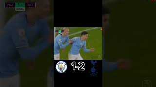 Manchester city Vs Tottenham hotspur🔥 shortscapcut [upl. by Enelehcim]