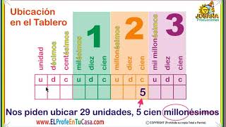 tablero posicional de numeros decimales Ejem 2 [upl. by Nylrats576]