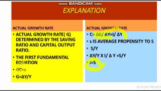 HARROD DOMARS MODEL OF GROWTH 1 DEVELOPMENT ECONOMICS [upl. by Maryanne]