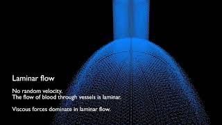 fluid mechanics basic term amp concept by animation📌fluidmechanicsmechanicalengineeringErSimmu1014 [upl. by Bax915]