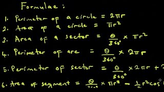 Maths Lesson  Circles  The Perimeter Area of Circles Sectors Segments  In Shona [upl. by Eannaj467]