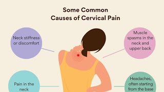 Get faster recovery from cervical paincervical spondylitiscervical spondylosis [upl. by Neoma163]