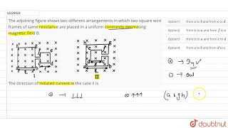 The adjoining figure shows two different arrangements in which two square wire frames [upl. by Dena]