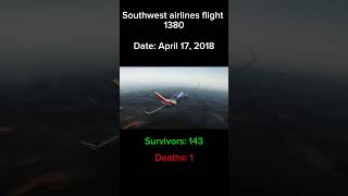 Southwest flight 1380 [upl. by Aileme]