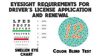 EYESIGHT REQUIREMENTS FOR DRIVERS LICENSE APPLICATION AND RENEWAL  JHUNADRIANLEE [upl. by Ahusoj]