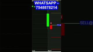 1 minute scalping 100 point target indicator [upl. by Pasia954]