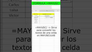 Como usar la Funcion MAYUSC en Excel excelformulas exceltip exceltutorial excelbasico Excel [upl. by Maximilian]