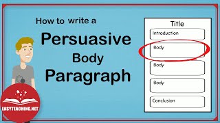 How to Structure a Persuasive Paragraph  EasyTeaching [upl. by Acsehcnarf]