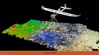 Tech Talk on Role of Remote Sensing and GIS in EIA Studies [upl. by Niahs835]