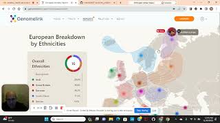 ML Ethnicity Prediction on your raw DNA data and trained on this Multiclass dataset at 98 F1 Score [upl. by Adnolor]