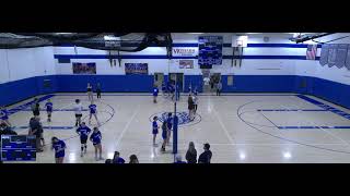 Leechburg vs Highlands Jr High VB [upl. by Ogram]