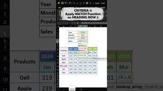 Using INDEX MATCH with Multiple Rows and One Column Criteria in Excel exceltips excetutorial [upl. by Erkan]