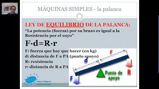 1ESO Tecnología  Mecanismos 02 Ley de Equilibrio de la Palanca [upl. by Falkner]