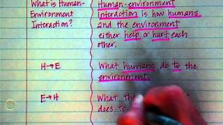 Human Environment Interaction Part 1 of 3 [upl. by Spring]