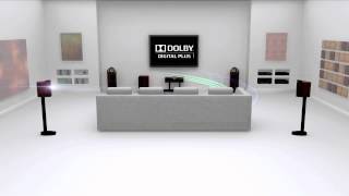 51 Dolby Surround Test [upl. by Eramal90]