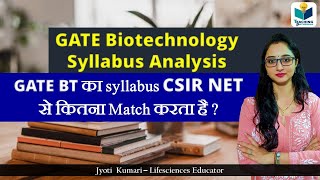 GATE BIOTECH SYLLABUS ANALYSIS  COMPARISON WITH CSIR NET SYLLABUS [upl. by Vivianne]