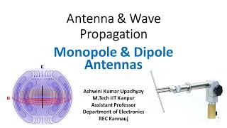 Lec 41 Monopole and Dipole Antenna [upl. by Mlohsihc]