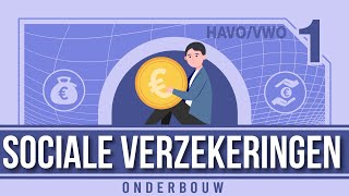 Sociale verzekeringen [upl. by Batruk]