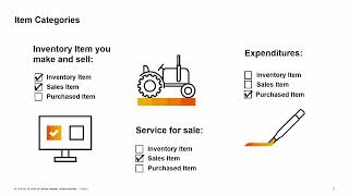 SAP Business One Version 100  Item Master Data Training [upl. by Gnart141]