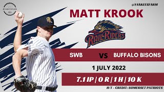 Yankees Prospect Matt Krook Vs Buffalo Bisons 7122 [upl. by Zusman22]