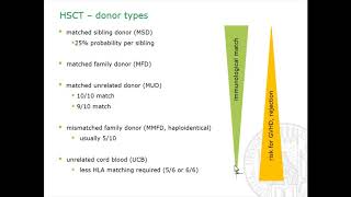 Hematopoietic Stem Cell Transplantation [upl. by Roskes]