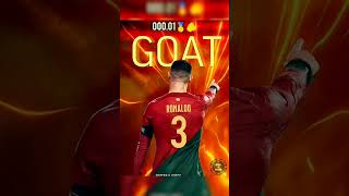 What is CR7 Jersey Number 🔥 fun stopchallenge footballgames ytshorts funny cristianoronaldo [upl. by Dov99]