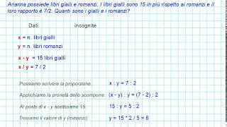 Proporzioni con frazioni [upl. by Ecnal852]