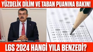 LGS Yüzdelik dilim hangi seneye benzer 2024 LGS Hangi seneye benzedi Taban puan ve yüzdelik dilim [upl. by Gage233]