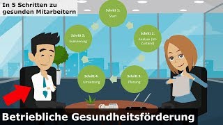 Betriebliche Gesundheitsförderung BGF Basics  In 5 Schritten zu gesunden Mitarbeitern [upl. by Leva526]