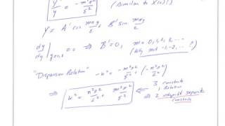 2D Heat Equation [upl. by Ardeid]