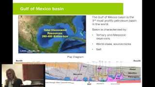 Cindy Yeilding Exploration History of the Gulf of Mexico [upl. by Garibold593]