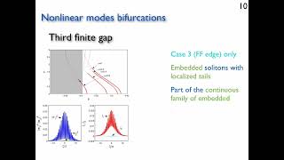 Optical Solitons in Inhomoneneous Quadratic Media [upl. by Willie]