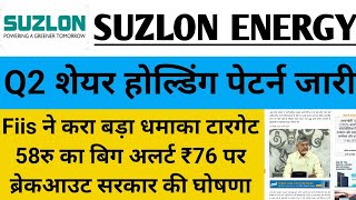 suzlon energy share letest news today suzlon energy share news।suzlon share newsvijaystocks24 [upl. by Manny]