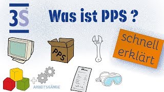 Was ist PPS [upl. by Kinch]