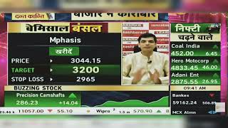 Mphasis Share Price Mphasis Share News Today  Mphasis Share Latest News  30th October 2024 [upl. by Hairem]