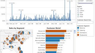 Passez maître dans lart de visualiser vos données avec Tableau Software French [upl. by Uot]