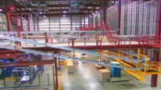 What is Material Handling [upl. by Ornie785]