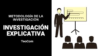 INVESTIGACIÓN EXPLICATIVA Características y ejemplos [upl. by Aicen]