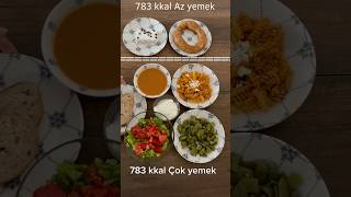 diyet pratiktarifler diyetisyen food diyettarifleri zayıflama sağlıklıtabaklar kalori [upl. by Ellimac]