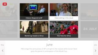 Interactive Timeline YouTube Rewind 2010 Global [upl. by Antonie624]