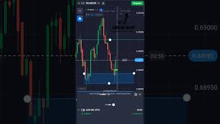 Supply amp Demand  1 MINUTES TRADING STRATEGY• BINANY TRADING STRATEGY growwup [upl. by Venator]