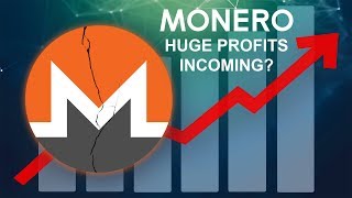 Gigantic Mining Profits Incoming [upl. by Enelie228]