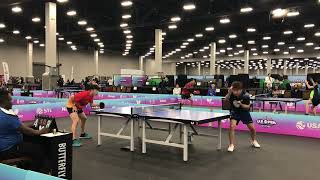 Jishan Liang 2748 vs YuanYu Wu 2658  Men’s Open Single R16  2024 US Open 12192024 [upl. by Amrita703]