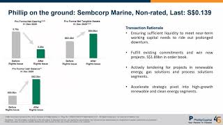 Weekly Market Outlook Keppel Corp SembCorp Marine NanoFilm Top Glove DBS SG Weekly [upl. by Morehouse181]