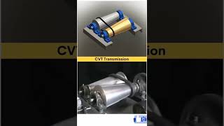 CVT Transmission automachine automobile powergeneration ytshorts machine powermachine trendin [upl. by Ekud556]