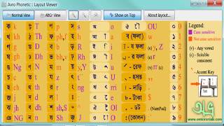 AVRO KEYBOARD  how to download avro keyrboad install avro keyboard  bangla keyboard [upl. by Jacobah99]